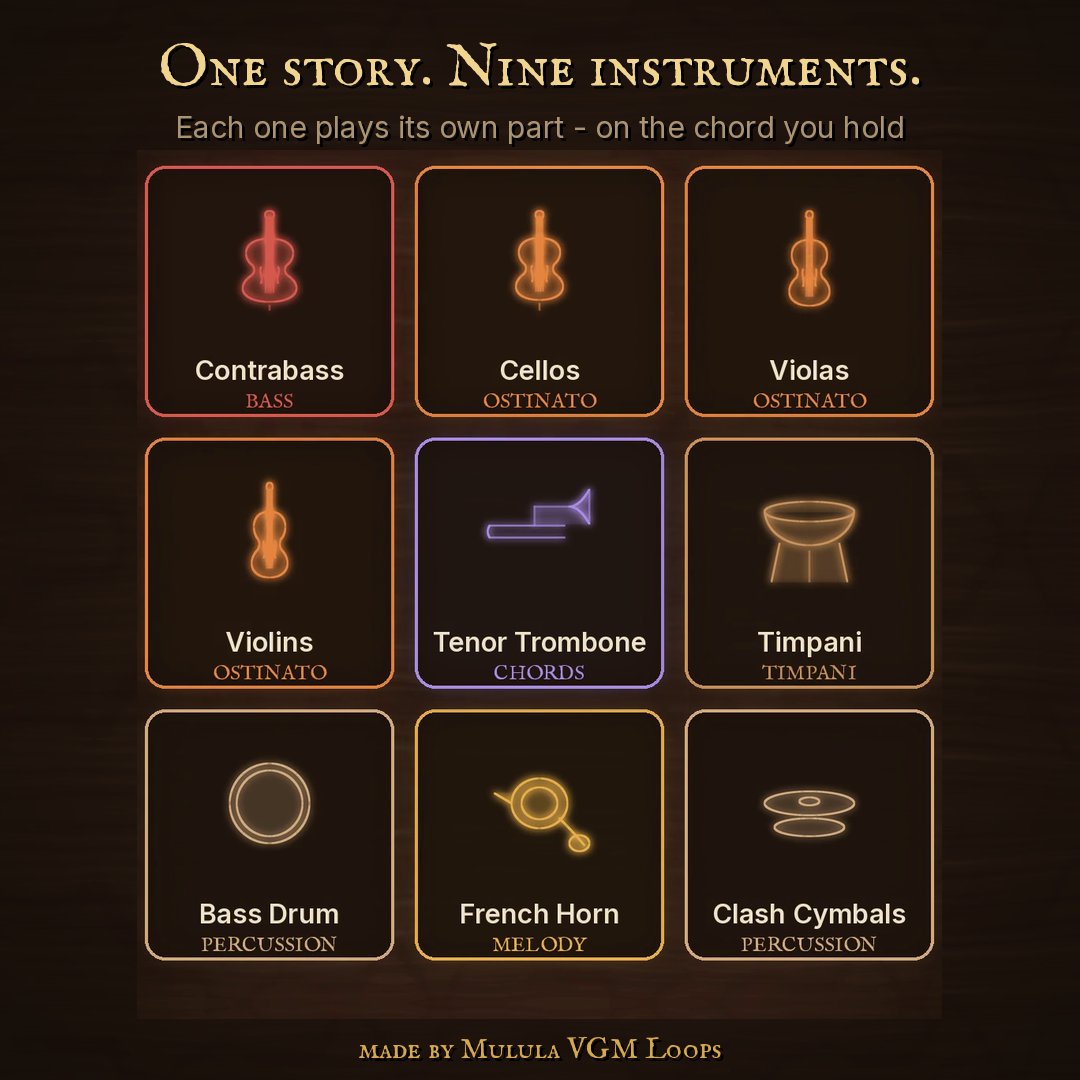 Nine instruments, one story